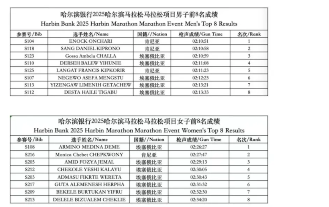 开云下载-“最快女护士”被解约， 夺冠有奖金但不是8万美元
